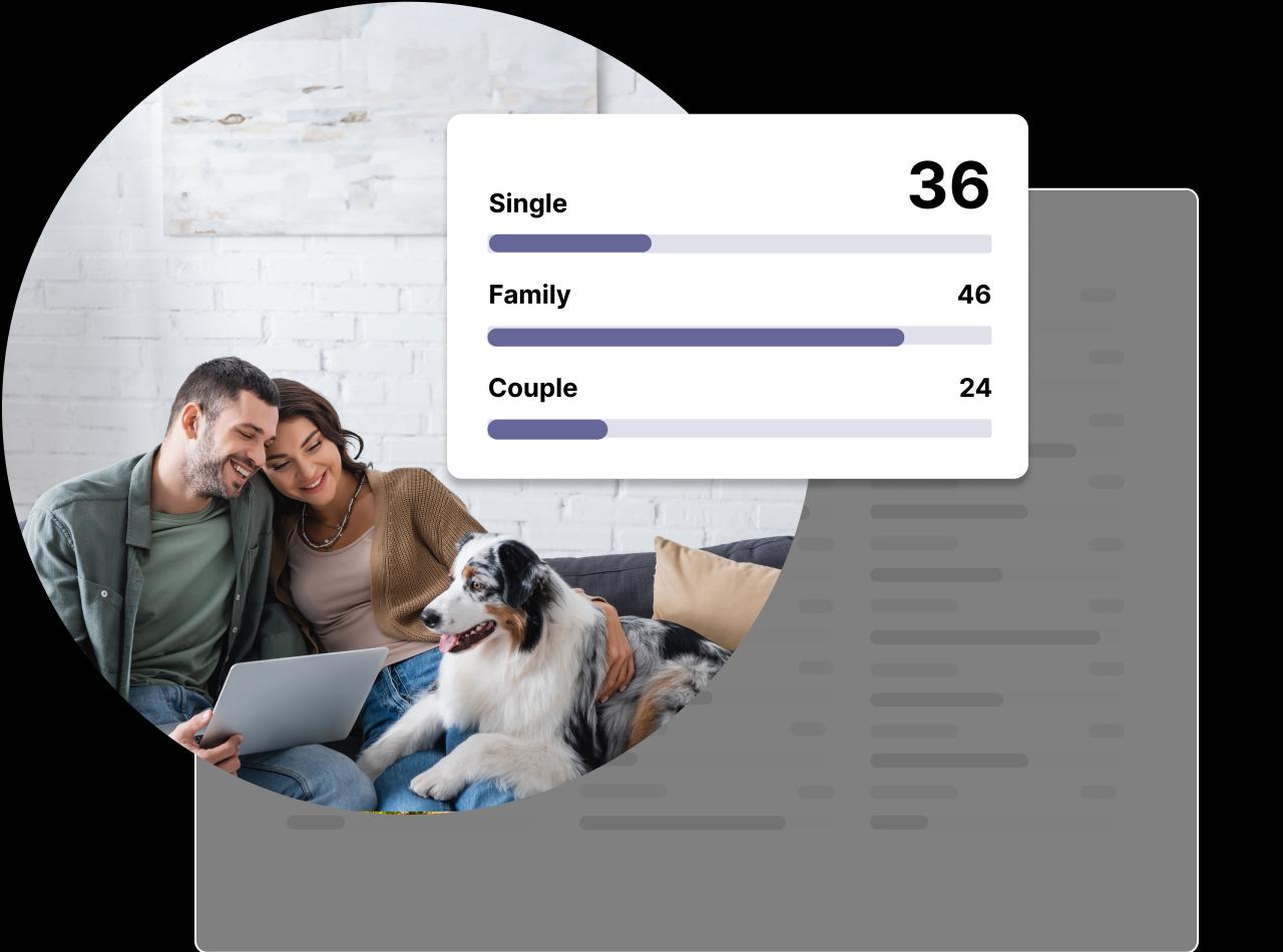 Discover Housing Monitor