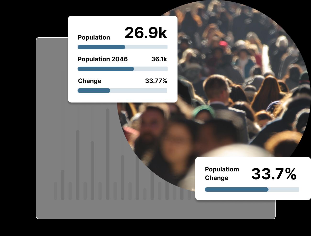 Population Forecast