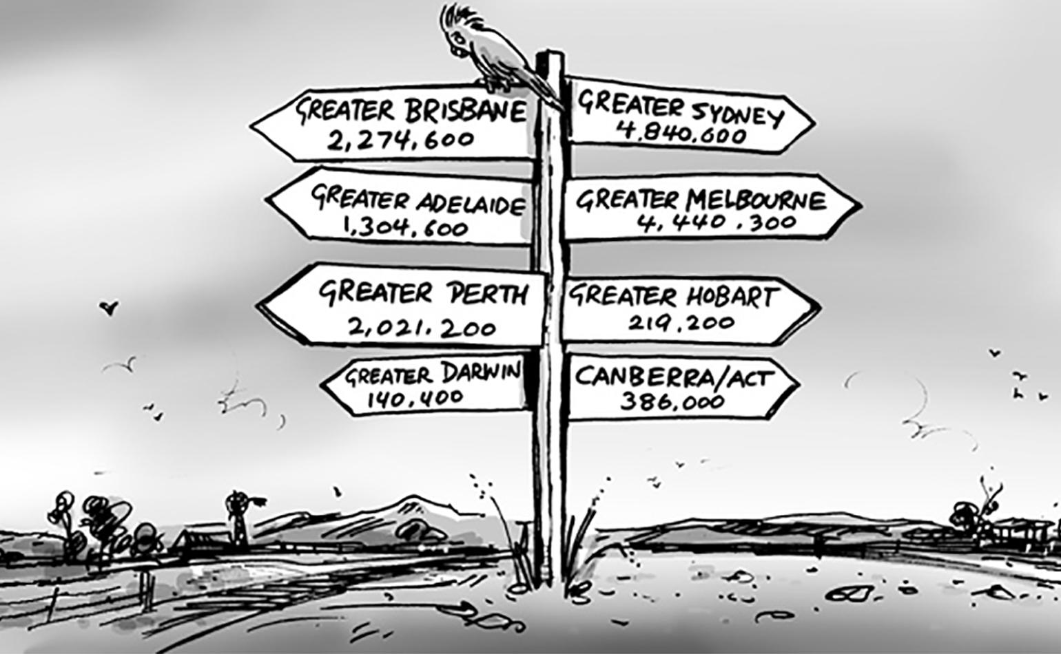 Australia’s population growth slows