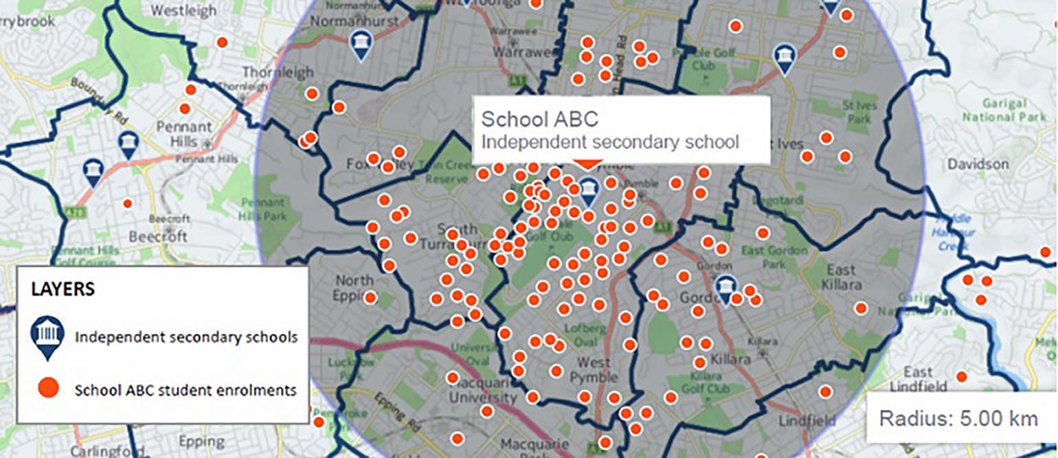  Planning education provision in a rapidly changing Australia