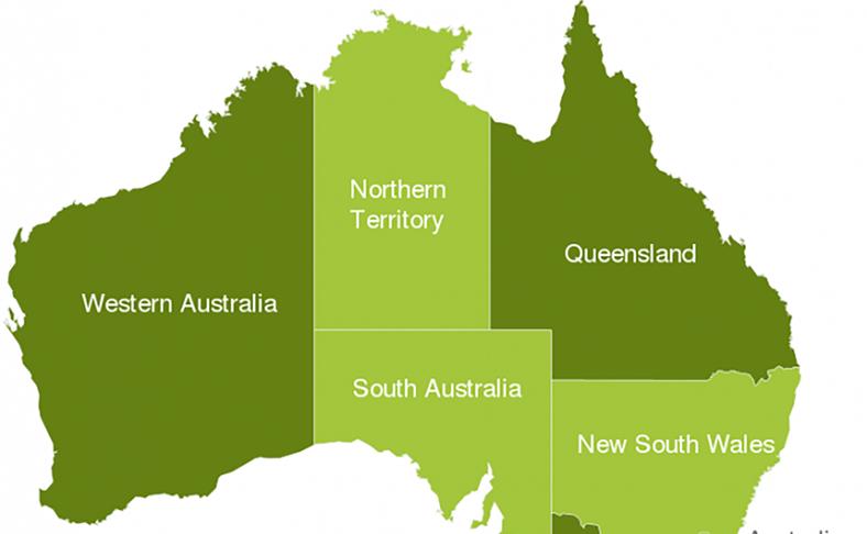 Aussie