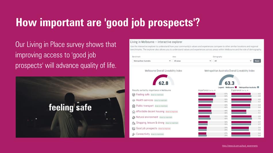 importance-of-jobs-